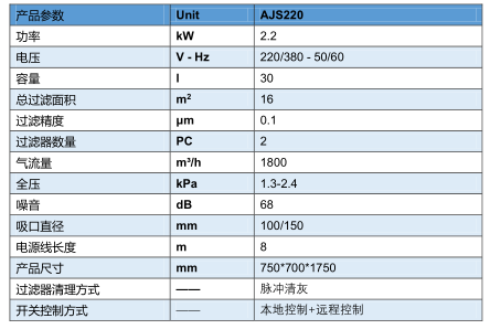 激光切割機除塵設(shè)備