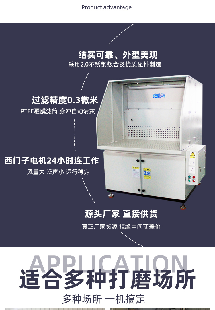 打磨除塵工作DM1200詳情3