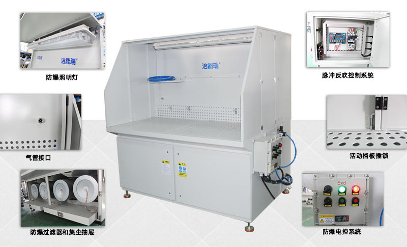激光切割機除塵設備